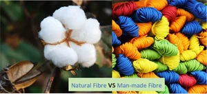 Medžiagų mokslas neaustinėse medžiagose: strateginė viskozės, poliesterio ir medienos plaušienos ...